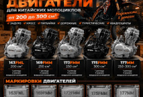 Сравнение двигателей китайских мотоциклов 200-300см3